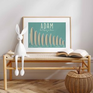 Adam et les planches de surf