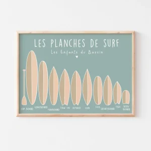 Les Planches de Surf
