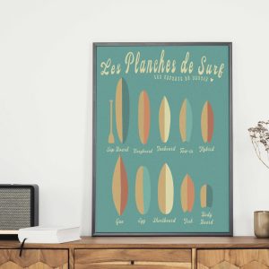 Collection Vintage : Les Planches de Surf