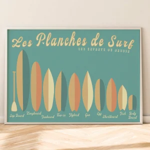Collection Vintage : Les Planches de Surf
